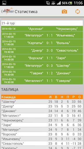 UA-Football скриншот 4