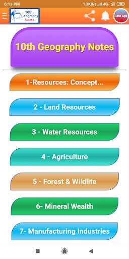10th Geography Notes (Social Science) screenshot 1