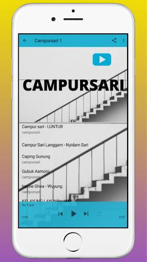 kumpulan Lagu Campursari Offline screenshot 4