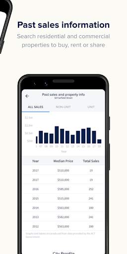 Allhomes Real Estate screenshot 8