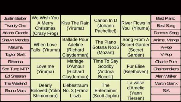 Piano Troll screenshot 2