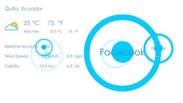 Curvy - All Social Netwoks screenshot 1