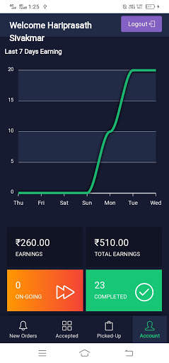 Aura Shopee For Delivery Hero's screenshot 3