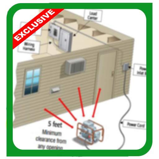 Electrical Installation Series 1.0