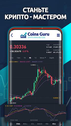 Coins Guru - Crypto Analysis Tool скриншот 1