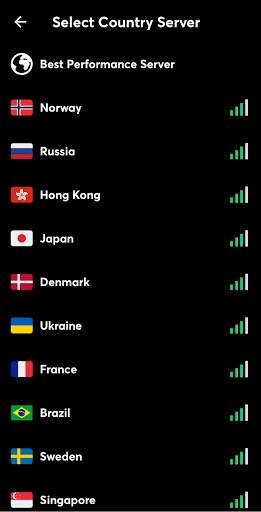 China VPN：Fastest VPN Proxy screenshot 3