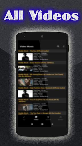 Mr JazziQ All Songs screenshot 1