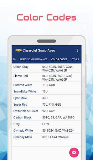New Chevrolet Aveo/Sonic T300 screenshot 7