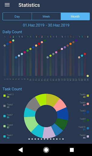Pomodoro Timer скриншот 3