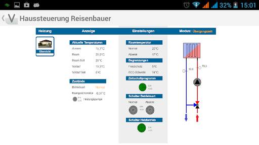 Sunpower Mobil screenshot 3
