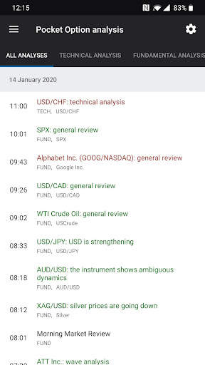 Pocket Option Analytics screenshot 1