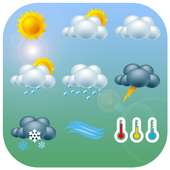 Weather on 9Apps