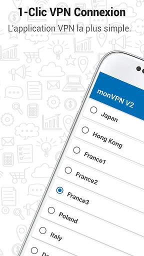 monVPN V2 - le VPN pour Android en français screenshot 3