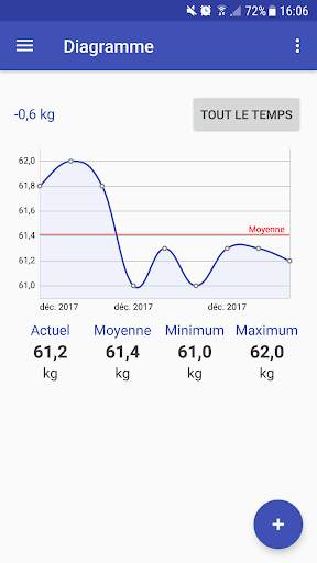 My Weight screenshot 1
