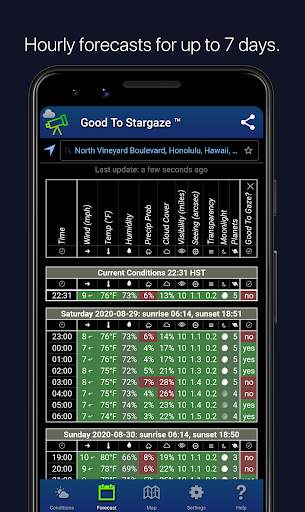 Good To Stargaze screenshot 2