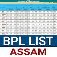 Assam BPL List icon