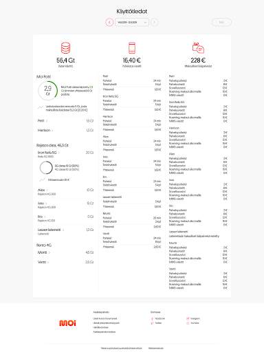 Mun Moi screenshot 12