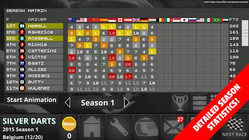 FL Racing Manager 2015 Lite screenshot 7