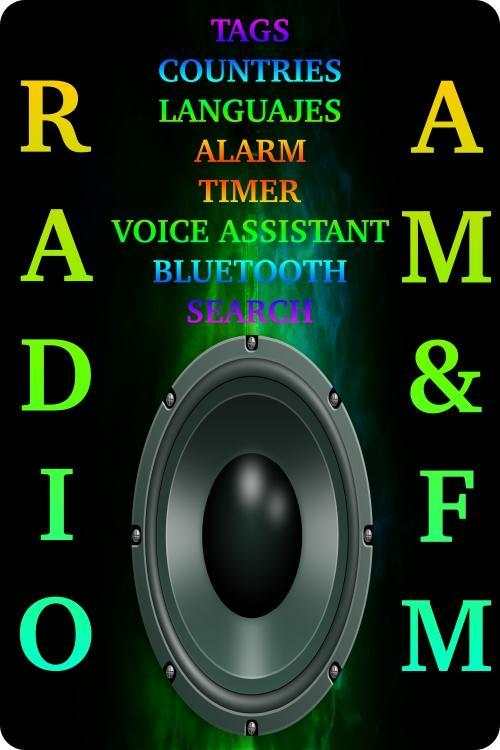 World Radio FM Stations For Free screenshot 2