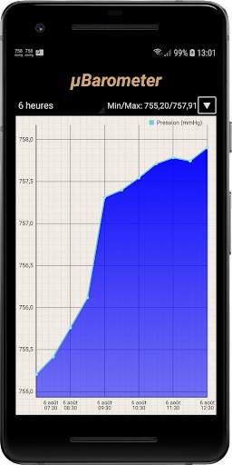 mu Barometer screenshot 4