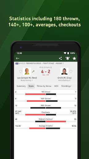 Darts 24 - live scores screenshot 2