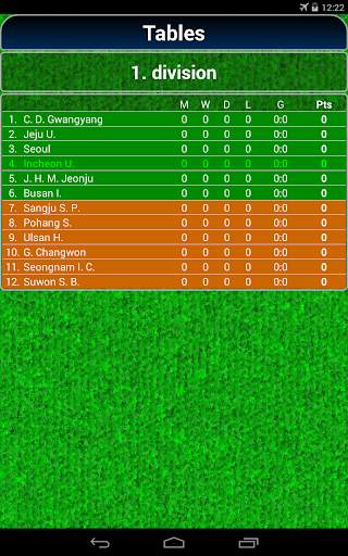 True Football 2 screenshot 12