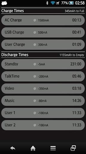Charge Dr Donate screenshot 2