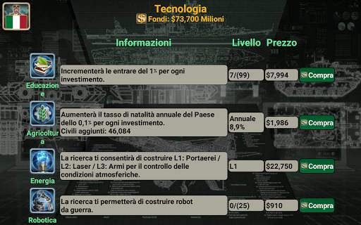 Impero Europeo screenshot 12