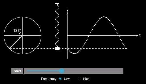 Physics - Oscillations (Free) screenshot 1