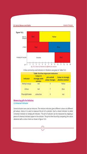 Chemistry 10 English Medium (Offline) screenshot 3