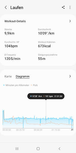 Samsung Health screenshot 3