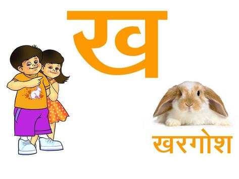Hindi Consonants screenshot 2