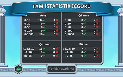 Matematik Oyunu: Zeus screenshot 4