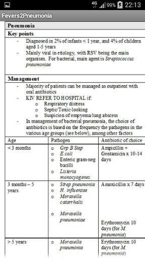 Pediatrics App 3 تصوير الشاشة