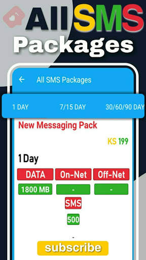 Myanmar Telinor Packages: All screenshot 6