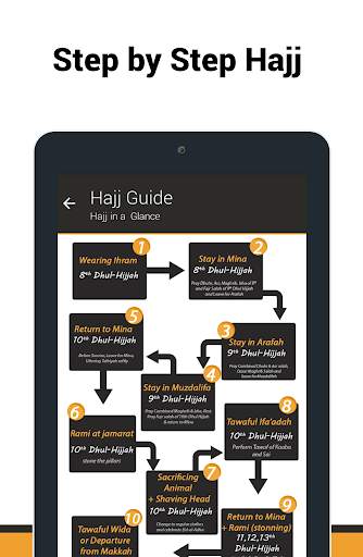 Umrah & Hajj Guide screenshot 7