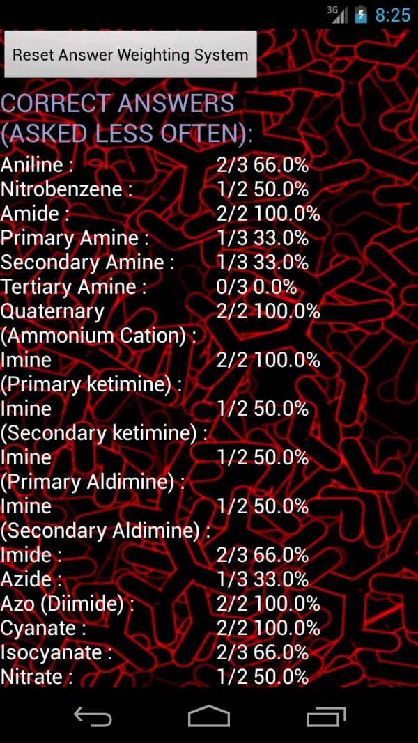 Organic Chemistry Nomenclature screenshot 3