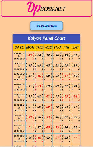 DPBOSS Satta Matka Results screenshot 5