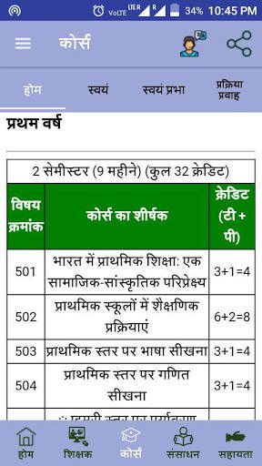 NIOS D. EL. Ed. Course screenshot 7