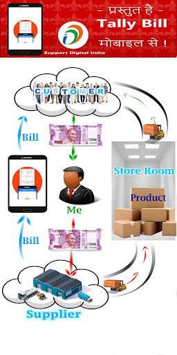 Tally in Mobile App GST Bills screenshot 2