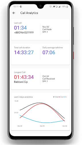My Contacts Dialer screenshot 3