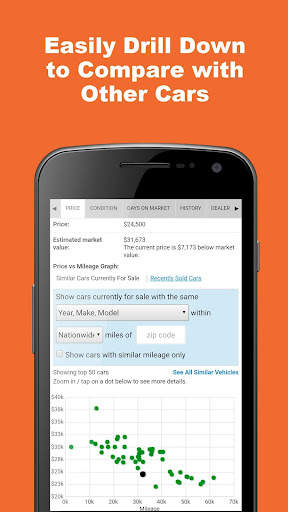 Free VIN Report for Used Cars screenshot 6