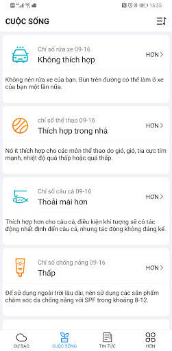 Thời tiết đẹp nhất screenshot 3