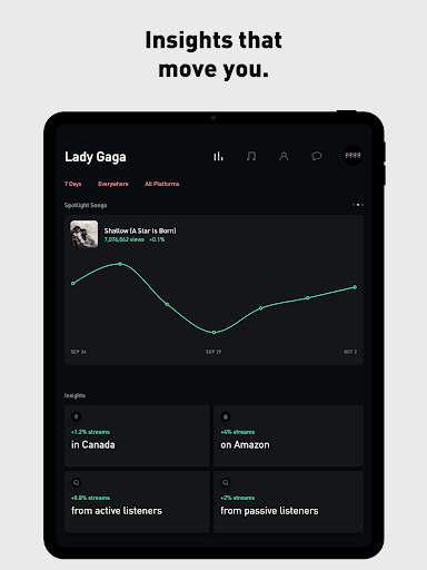 Universal Music Artists screenshot 6