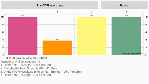 WiFi Signal Compare screenshot 2