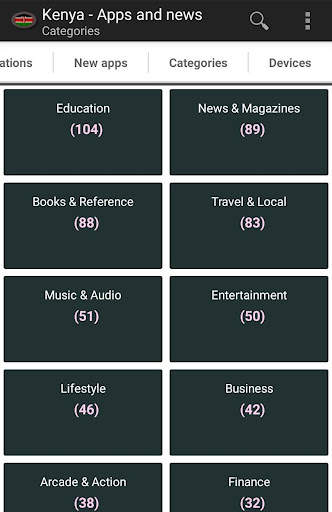 Kenyan apps screenshot 4