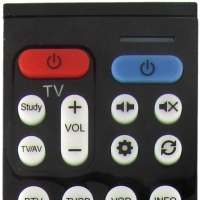 Пульт дистанционного управления для TV-Box Huawei