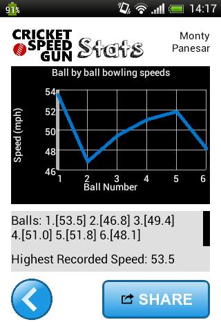 Cricket Speed Gun screenshot 3