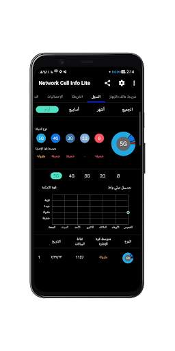 Network Cell Info Lite & Wifi 7 تصوير الشاشة