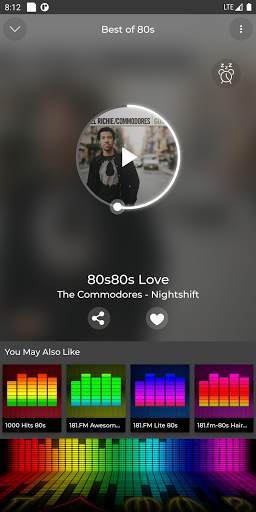 Nostalgic Best of 80s - Music  screenshot 3